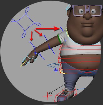Custom control curve replacing a default controller icon