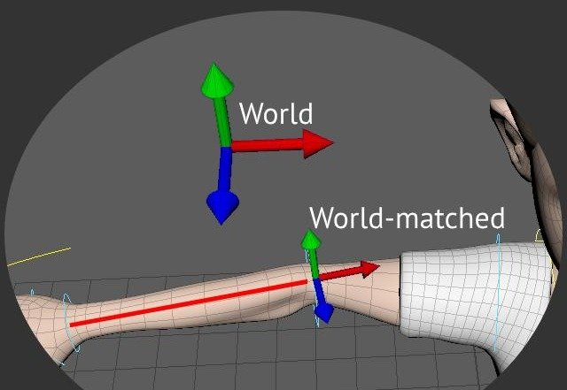 World matched controller axis along an arm