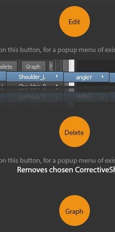 Edit, delete, or graph existing CorrectiveShapes.