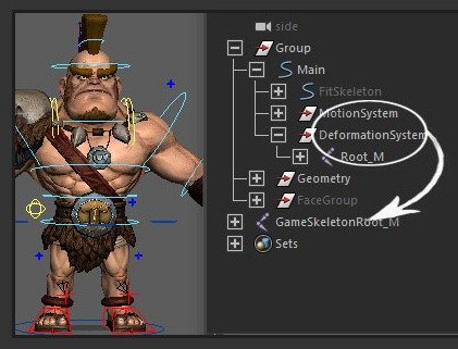Transfer skinning from DeformationSystem joints to GameSkeleton joints.