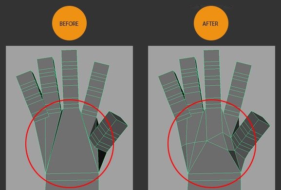 Add extra wrist detail geometry to a biped SkinCage.