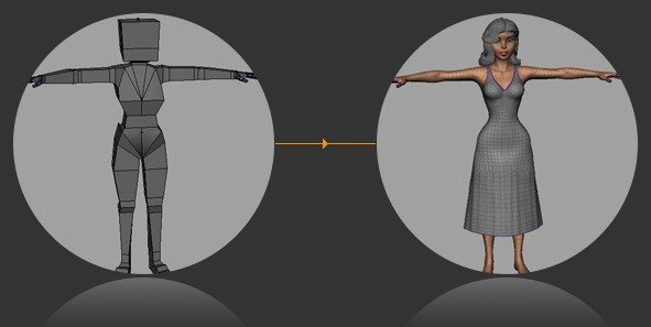 Copying SkinCage weights to character geometry