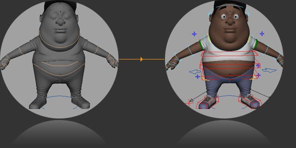 SkinLoops bind before and after character setup