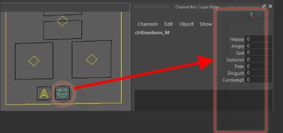 Face emotion controller and channel attributes