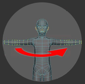 Geometry Retopo Mirror source graphic