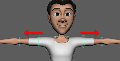 Character arms showing mirrored translate behavior