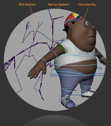 Motion Capture Read BVH source graphic