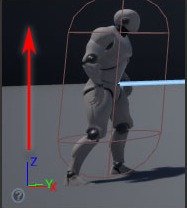 Unreal Z-up character orientation