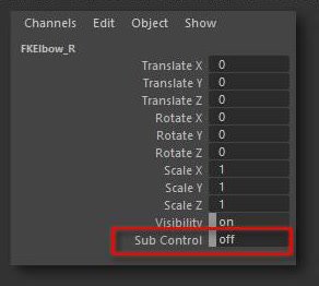 Sub Controllers source graphic