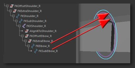 Sub Controllers source graphic