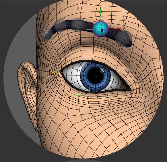 Eyebrow Mid1 placement point shown along the inner-middle brow.