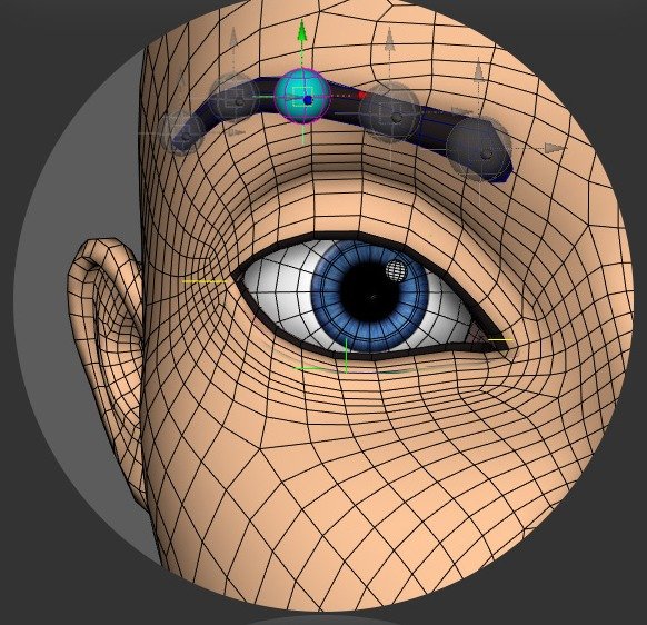 Eyebrow Mid2 placement point shown along the middle brow.